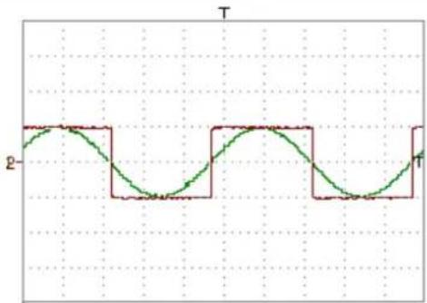 METRIX LX1600 - Instrument « Oscilloscope » (suite) - 1