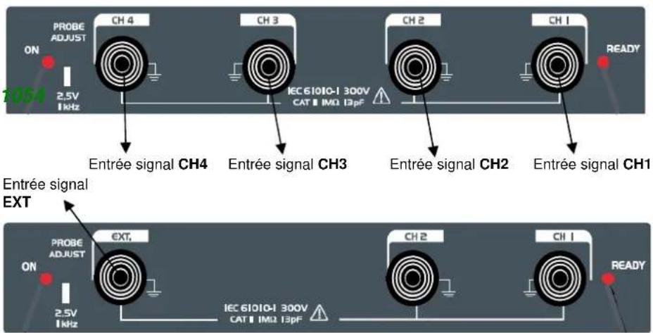 METRIX LX1600 - Description de l'instrument (suite) - 2