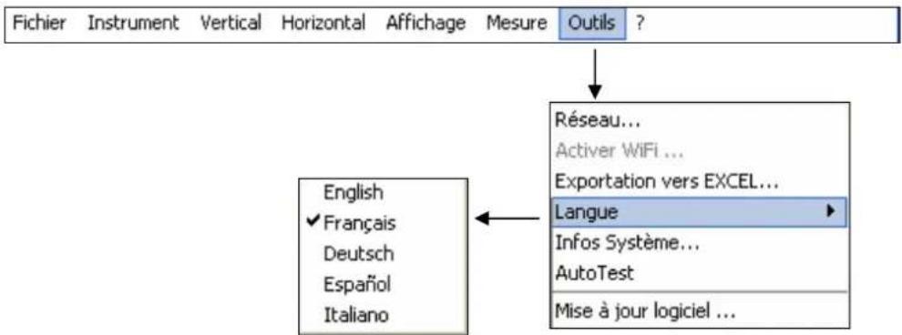 METRIX LX1600 - Le Menu « Outils » permet : - 1