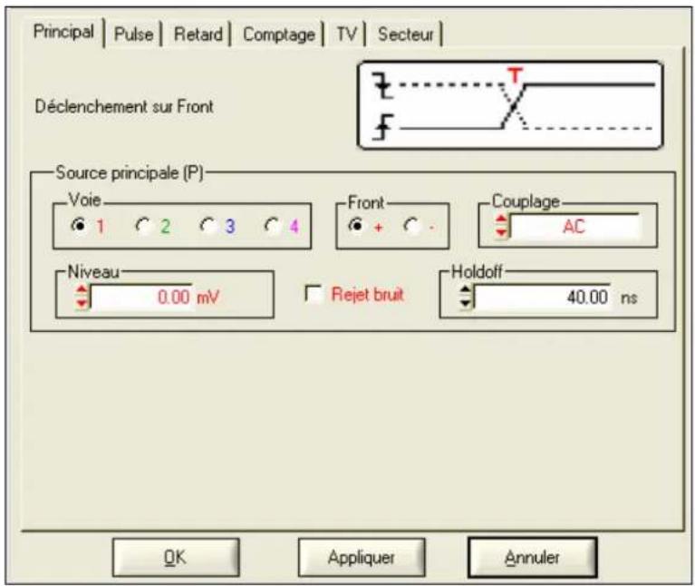 METRIX LX1600 - Instrument « Oscilloscope » (suite) - 1