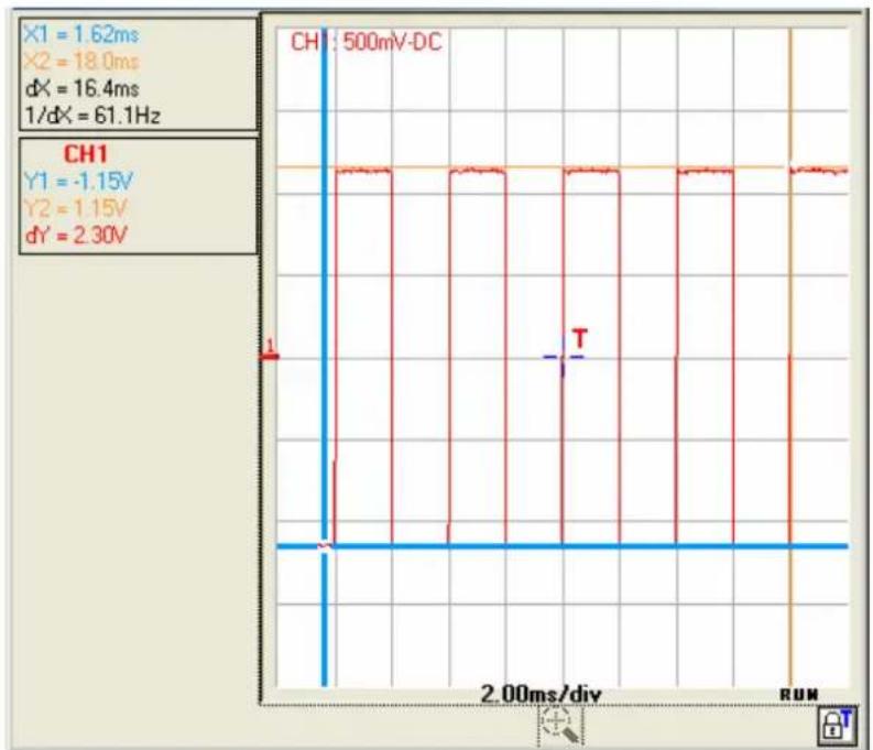 METRIX LX1600 - Instrument « Oscilloscope » (suite) - 1