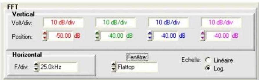 METRIX LX1600 - Instrument « Oscilloscope » (suite) - 1