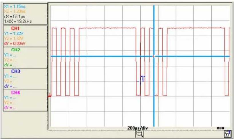 METRIX LX1600 - Réglage de l'oscilloscope : - 1