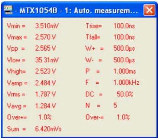 METRIX LX1600 - Instrument « Oscilloscope » (suite) - 1