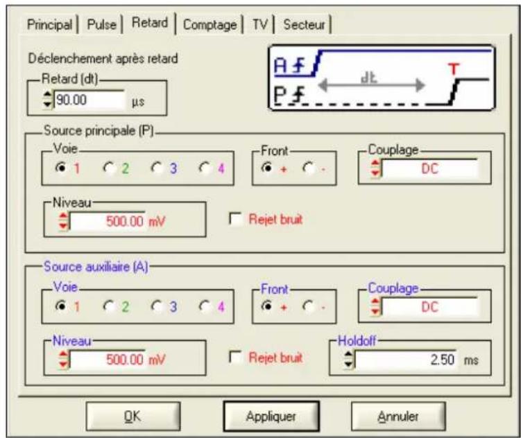 METRIX LX1600 - Instrument « Oscilloscope » (suite) - 1