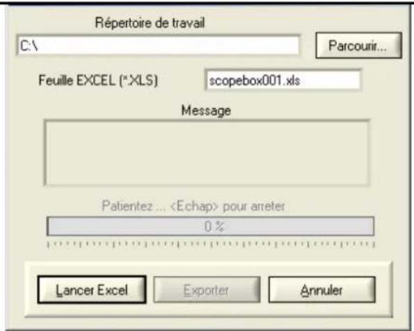 METRIX LX1600 - Instrument « Oscilloscope » (suite) - 2