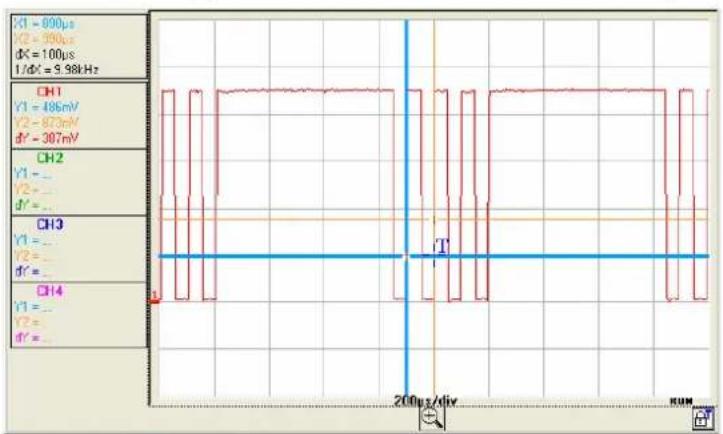 METRIX LX1600 - Instrument « Oscilloscope » (suite) - 7