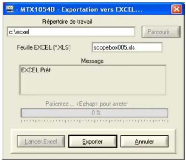 METRIX LX1600 - Instrument « Oscilloscope » (suite) - 5