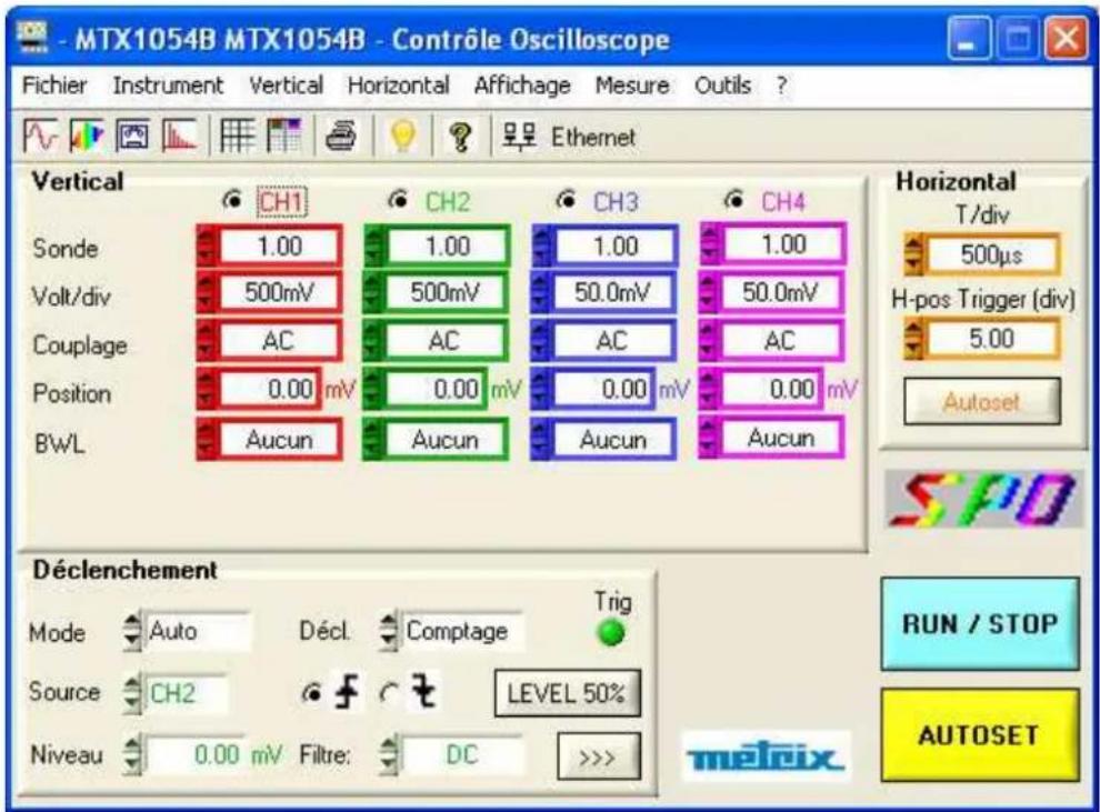METRIX LX1600 - Panneau de contrôle « SPO » - 1