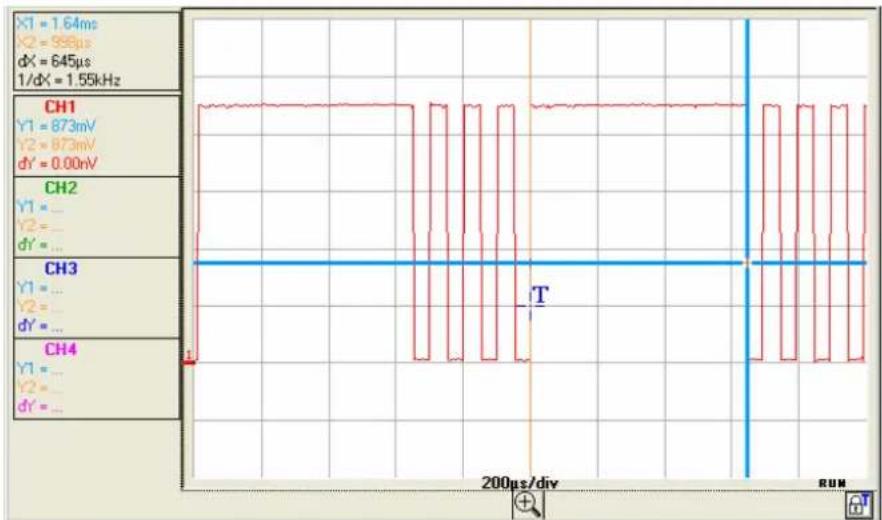 METRIX LX1600 - Programmation de l'oscilloscope : - 1