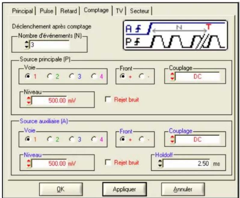 METRIX LX1600 - Instrument « Oscilloscope » (suite) - 1