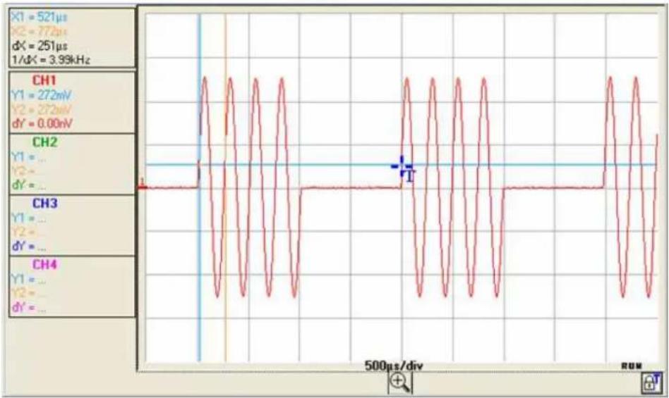 METRIX LX1600 - Instrument « Oscilloscope » (suite) - 5