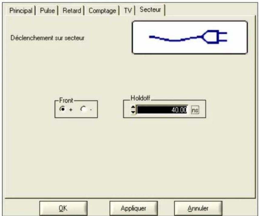 METRIX LX1600 - Instrument « Oscilloscope » (suite) - 1