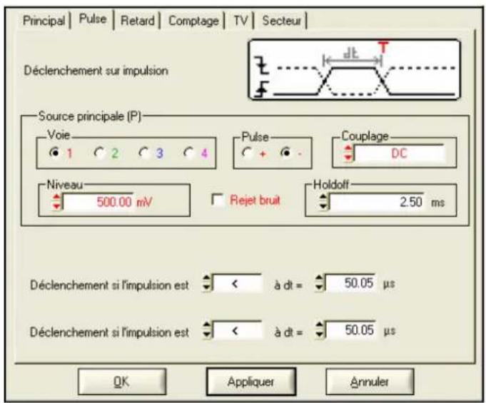 METRIX LX1600 - Instrument « Oscilloscope » (suite) - 1