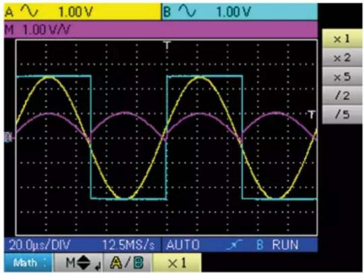 METRIX OX 5042B - FONCTIONS MATHÉMATIQUES - 8