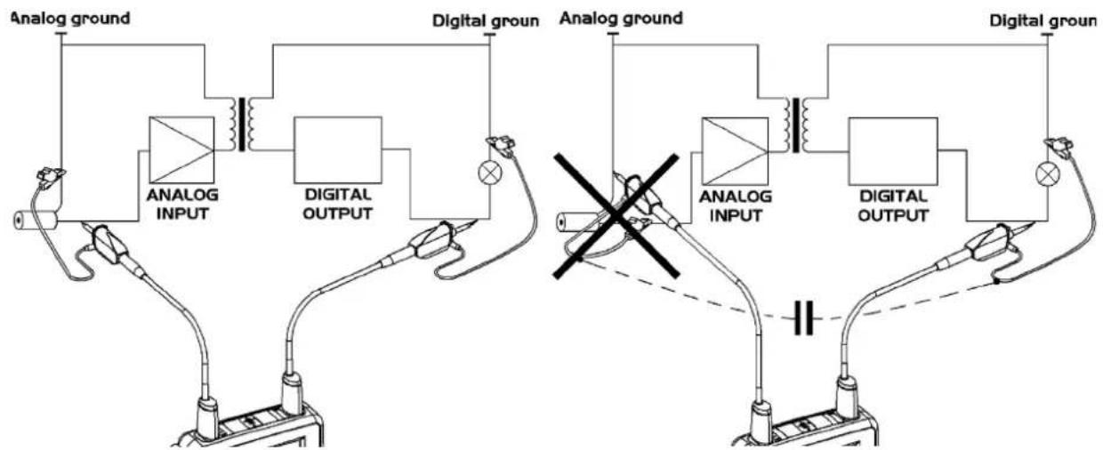 METRIX OX 5042B - CONNEXION DES CONDUCTEURS DE RÉFÉRENCE DE LA SONDE - 2