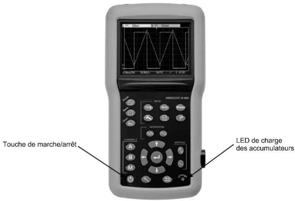 METRIX OX 5042B - FACE AVANT - 1