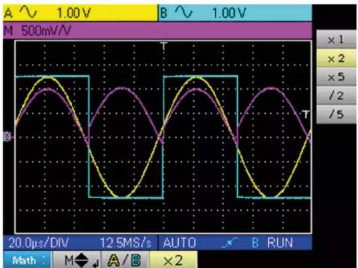 METRIX OX 5042B - FONCTIONS MATHÉMATIQUES - 9