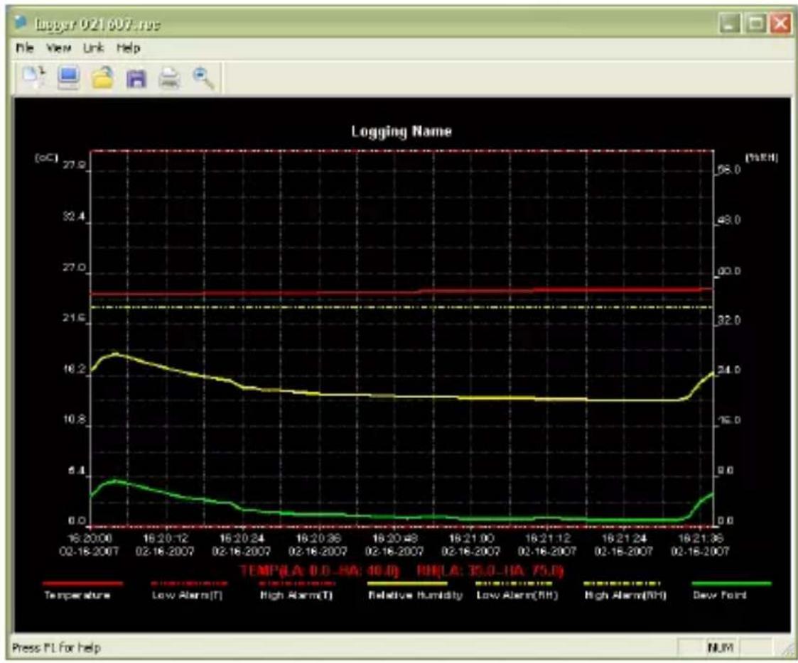MULTIMETRIX DL53 - DATENGRAFIK - 1
