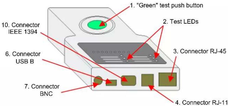 MULTIMETRIX CT51 - Illustration - 2