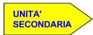MULTIMETRIX CT51 - Lato anteriore - 3