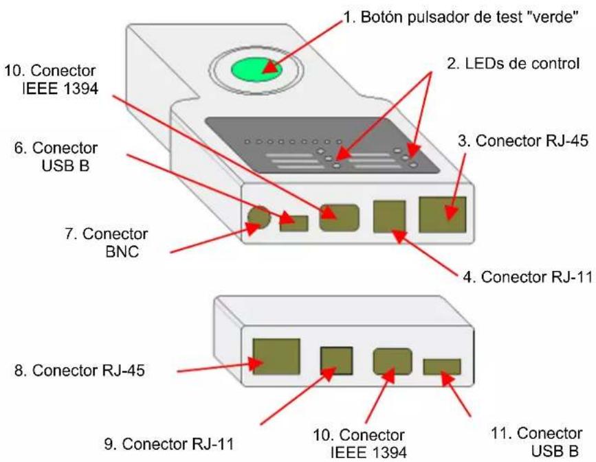 MULTIMETRIX CT51 - Ilustración - 2