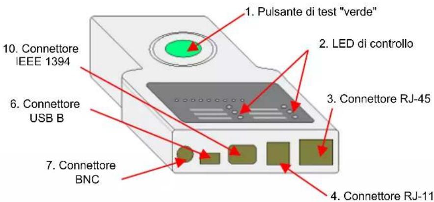 MULTIMETRIX CT51 - Lato anteriore - 2