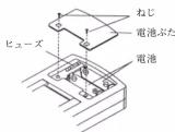 Sanwa SP20 - 〈内蔵ヒューズの交換方法〉 - 1