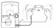 Sanwa SP20 - 4-4-1 直流電圧 (DCV =) 最大測定電圧 DC 500 V - 1