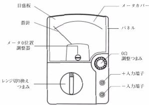 目盛板 指針 メータ0位置 調整器 レンジ切り換え つまえ メータカバー パネル 0Ω 調整つまえ +入力端子 -入力端子
