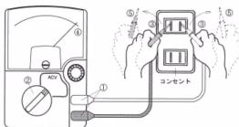 Sanwa SP20 - 4-4-2 交流電圧(ACV~) 最大測定電圧 AC 500 V - 1