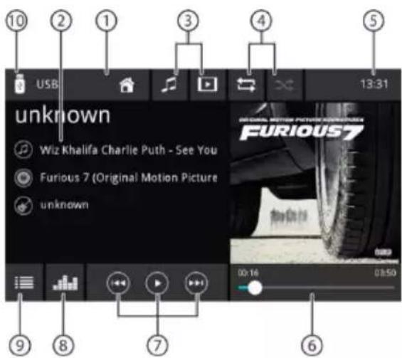 unknown Wiz Khalifa Charlie Puth - See You Furious 7 (Original Motion Picture unknown 13:31 FURIOUS7 00:16 03:50