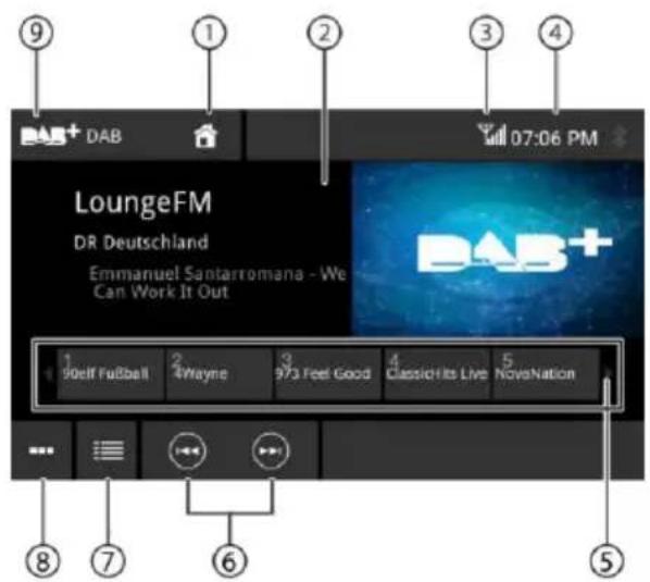 9 DAB 1 2 3 4 07:06 PM LoungeFM DR Deutschland Emmanuel Santarromana - We Can Work It Out 1 90clf Fußball 2 4Wayne 3 973 Feel Good 4 Classic Hits Live 5 NovaNation ... ⑧ ⑦ ⑥ ⑤