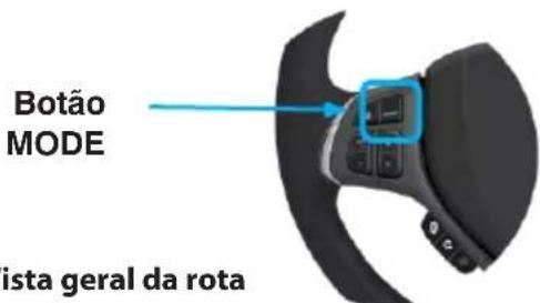 Botão MODE ista geral da rota