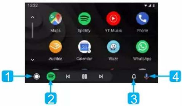 12:32 Maps Spotify YT Music Phone Audible Calendar Waze WhatsApp 1 2 3 4