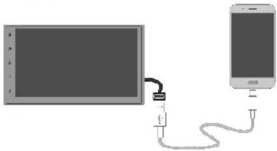 BLAUPUNKT Oslo 600 DAB - Gerätekonfiguration - 1