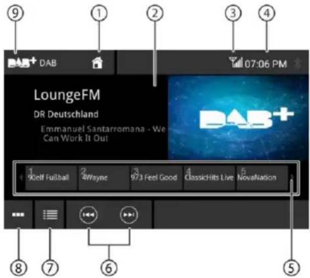 9 DAB+ 1 2 3 4 07:06 PM LoungeFM DR Deutschland Emmanuel Santarromana - We Can Work It Out 1 90elf Fußball 2 4Wayne 3 973 Feel Good 4 ClassicHits Live 5 NovaNation 8 7 6 5