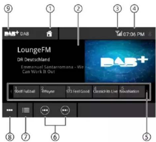 BLAUPUNKT Oslo 600 DAB - Inicio de la reproducción DAB - 1