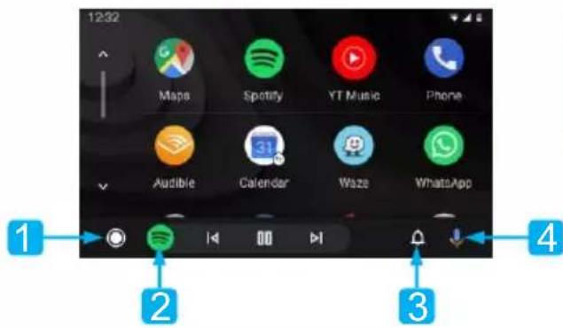 12:32 Maps Spotify YT Music Phone Audible Calendar Waze WhatsApp 1 2 3 4