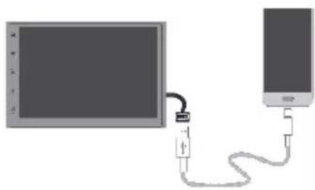 BLAUPUNKT Oslo 600 DAB - Konfigurace zařízení - 1
