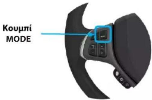 BLAUPUNKT Oslo 600 DAB - ΠΡΟΣΟΧΗ: - 1