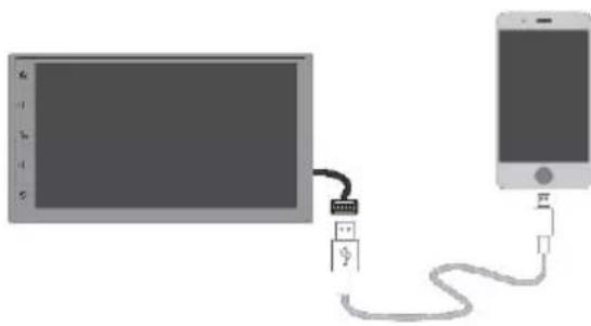 BLAUPUNKT Oslo 600 DAB - Enhedskonfiguration - 1