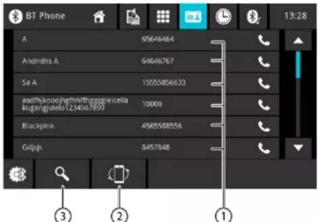 BT Phone 13:28 A 65646464 Andrndns A 64646767 Sa A 15555856633 asdfhkooo/hgfrhfrfghggagleicella kugangjulelo1234567890 10000 Blackpink 4565588556 Gdjsjs 8457848 ③ ② ①