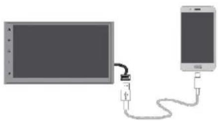 BLAUPUNKT Oslo 600 DAB - Enhetskonfiguration - 1