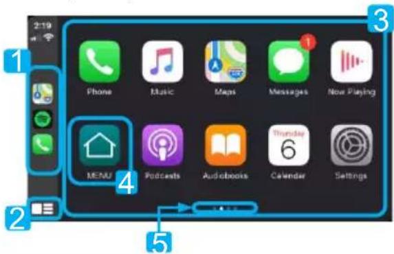 BLAUPUNKT Oslo 600 DAB - Huomio: - 2
