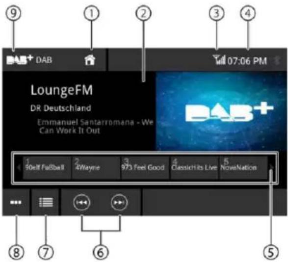 9 DAB 1 2 3 4 07:06 PM LoungeFM DR Deutschland Emmanuel Santarromana - We Can Work It Out 1 90ell Fußball 2 4Wayne 3 973 Feel Good 4 ClassicHits Live 5 NovaNation BAB+