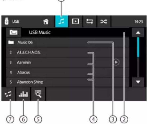 BLAUPUNKT Oslo 600 DAB - Προσοχή: - 1