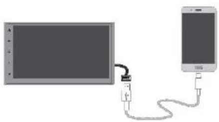 BLAUPUNKT Oslo 600 DAB - Apparaatconfiguratie - 1