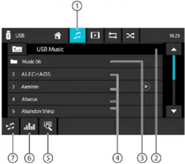 BLAUPUNKT Oslo 600 DAB - Controlling playback: - 1