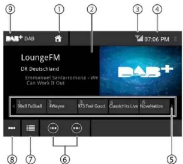 BLAUPUNKT Oslo 600 DAB - DAB afspelen starten - 1